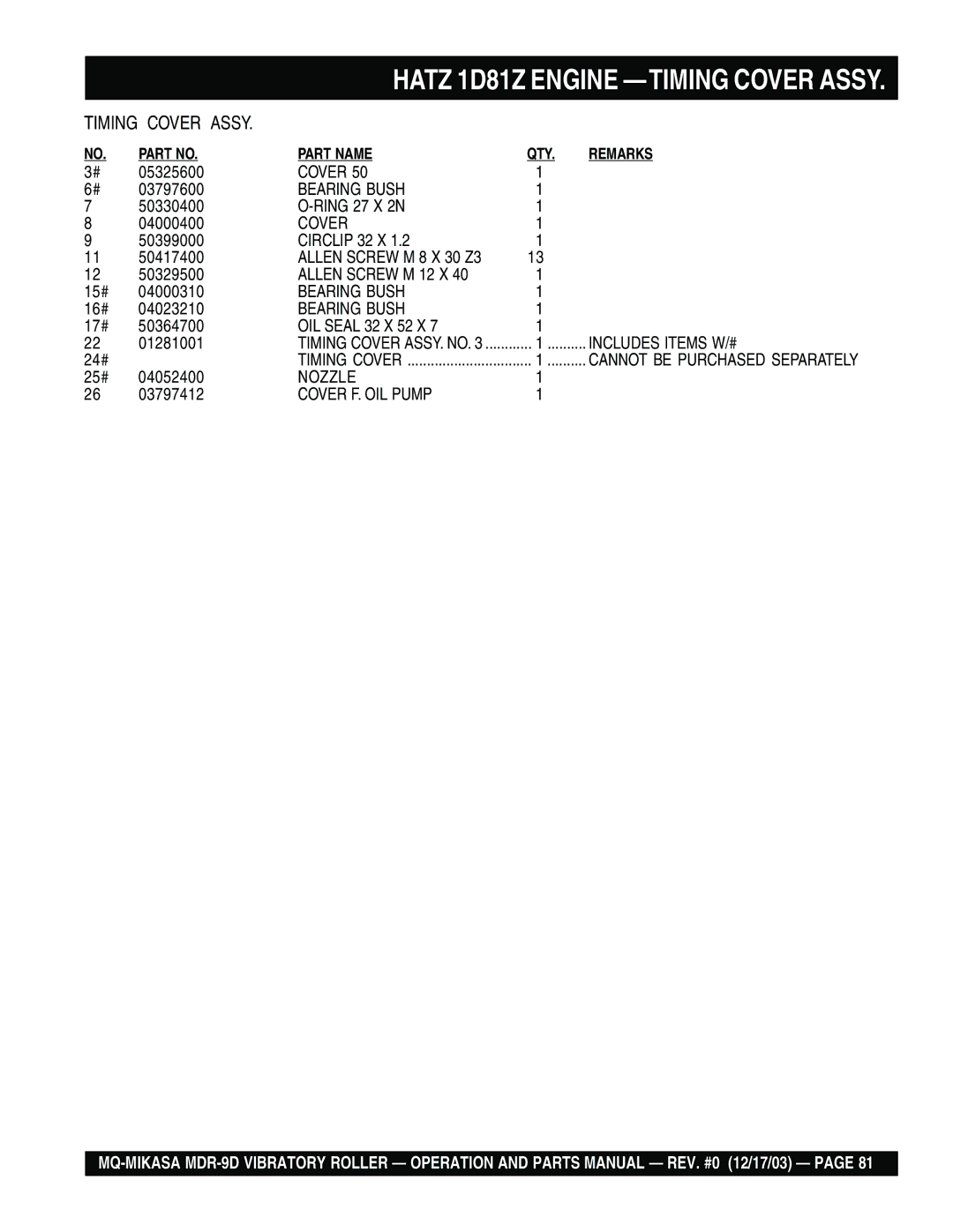 Multiquip MDR-9D manual 05325600, Ring 27 X 2N 04000400, Circlip 32 X 50417400, 50329500, 15# 04000310, 16# 04023210, 24# 