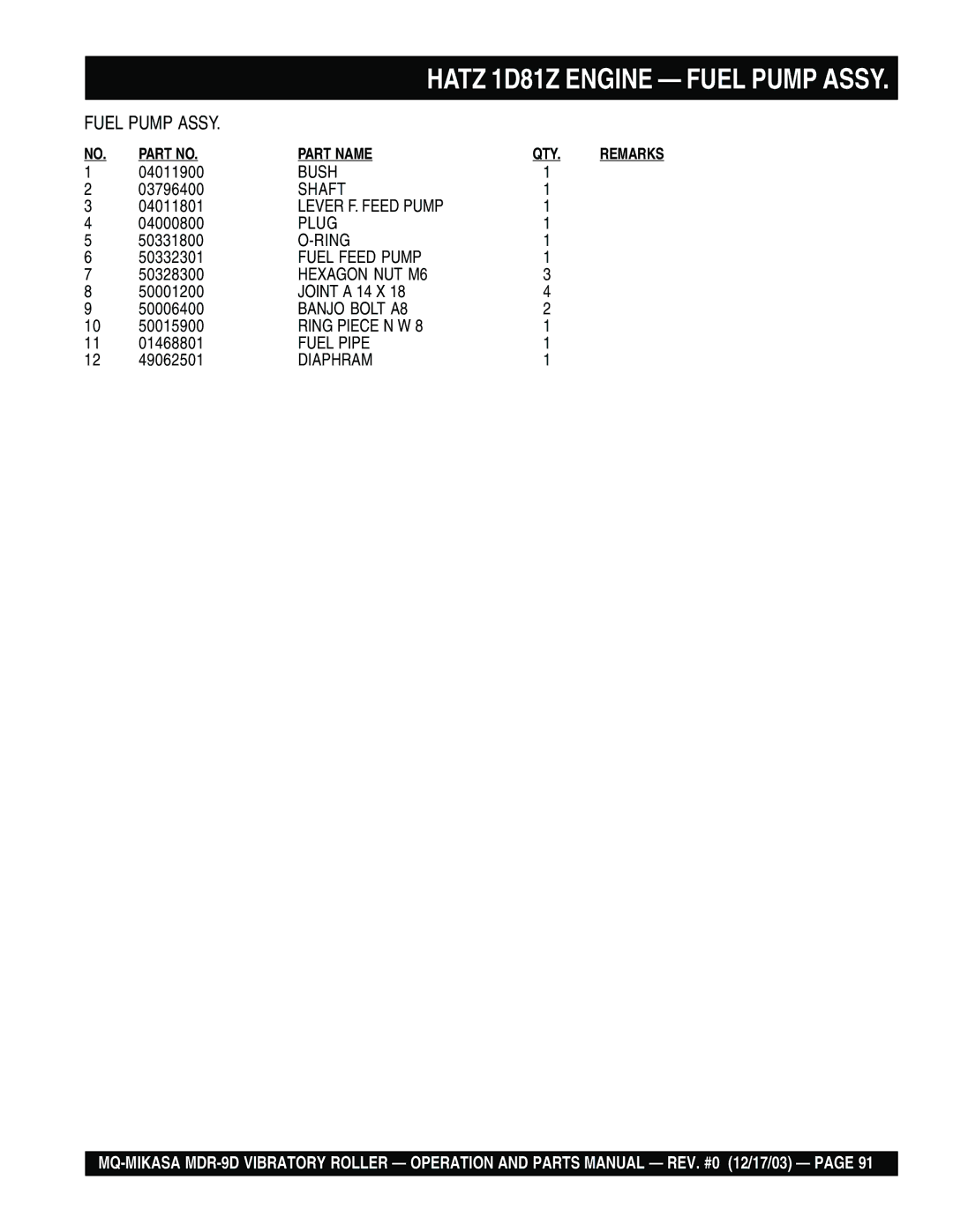 Multiquip MDR-9D manual 04011900, 04011801, 50331800, 50332301, Joint a 14 X 50006400, 50015900, 01468801, 49062501 