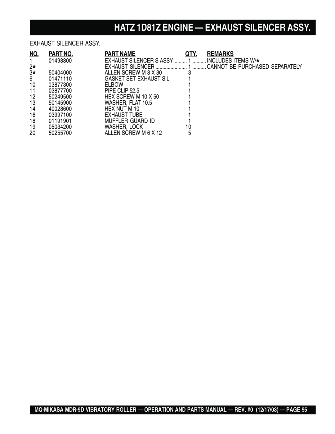 Multiquip MDR-9D manual 01498800, 50404000, 01471110, 03877300, 03877700, 50249500, 50145900, 40028600, 03997100, 01191901 