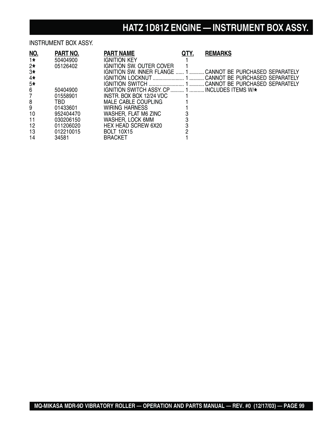 Multiquip MDR-9D manual 34581, Bolt 