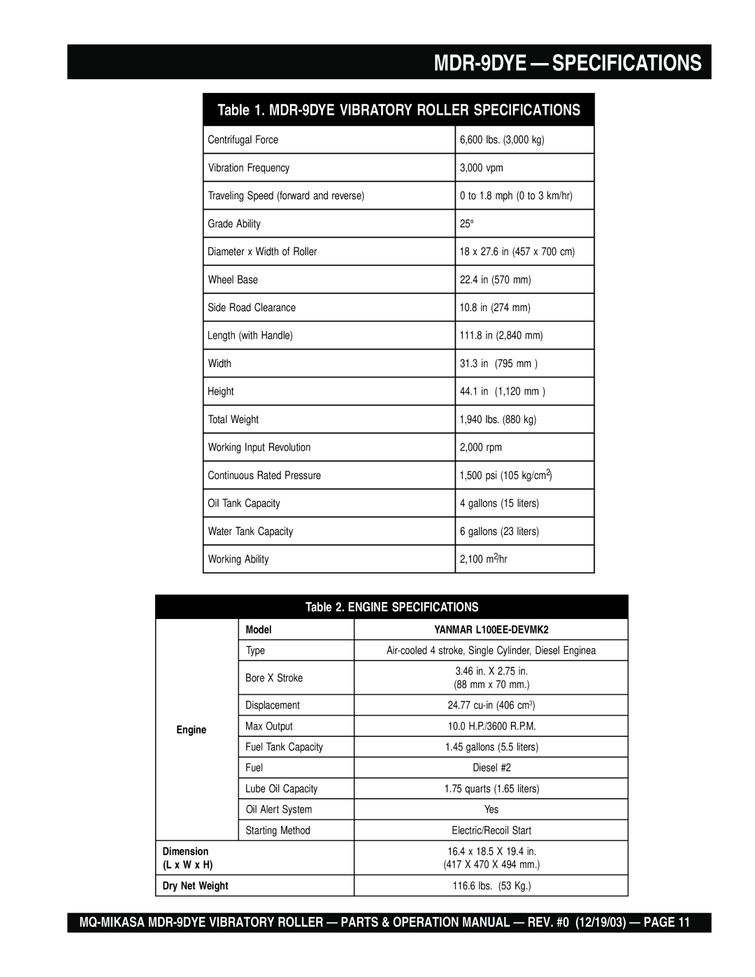 Multiquip manual MDR-9DYE Specifications 