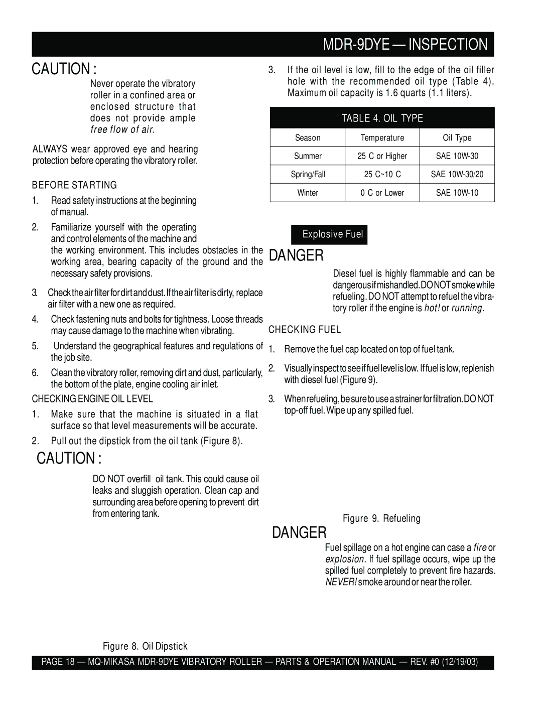 Multiquip manual MDR-9DYE Inspection, Before Starting, Checking Fuel, Checking Engine OIL Level 