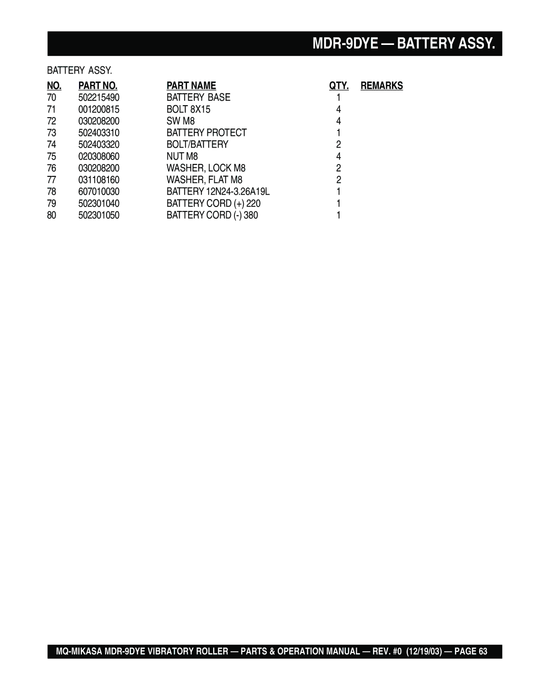 Multiquip manual MDR-9DYE Battery Assy 