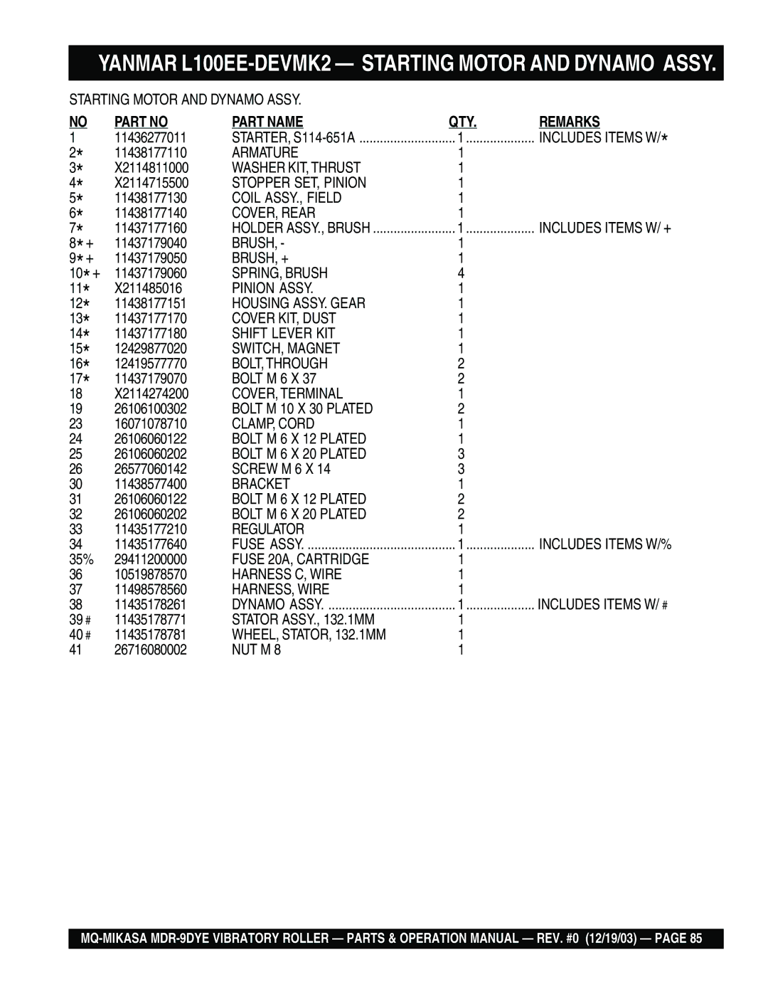 Multiquip MDR-9DYE manual Armature 