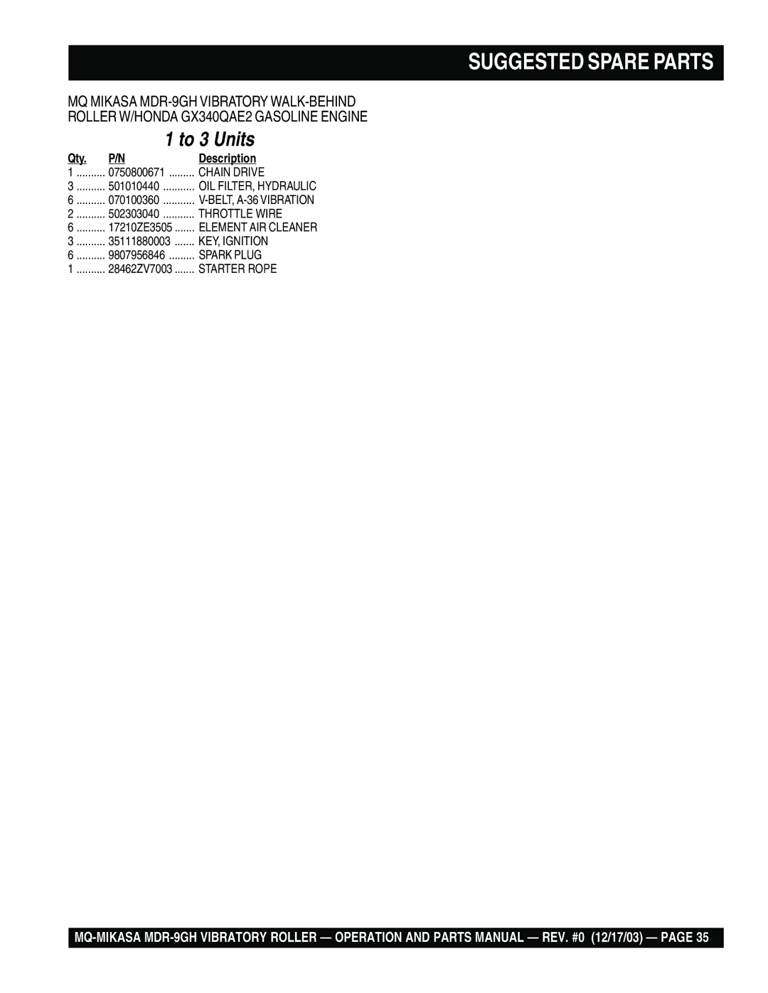 Multiquip MDR-9GH manual Suggested Spare Parts, To 3 Units 