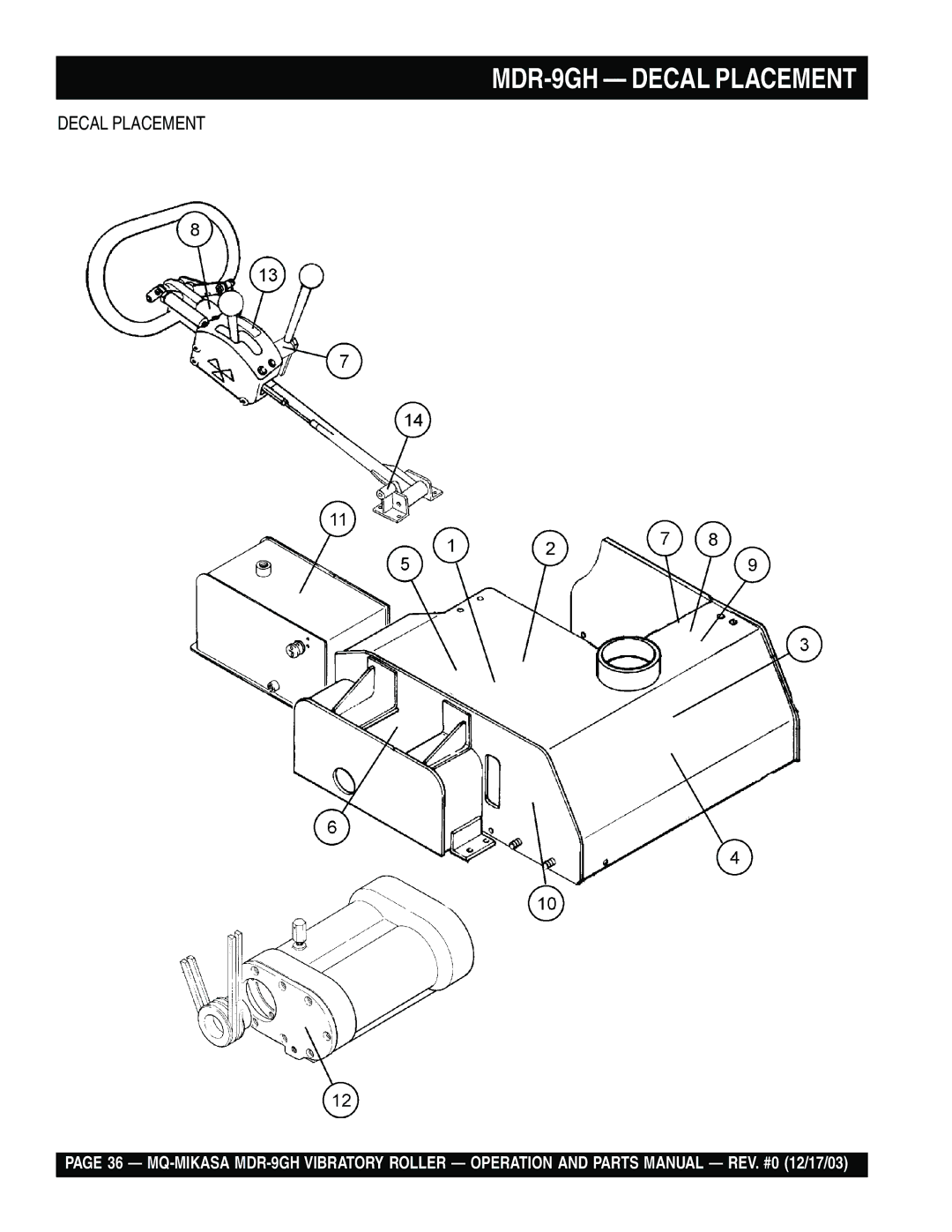 Multiquip manual MDR-9GH Decal Placement 