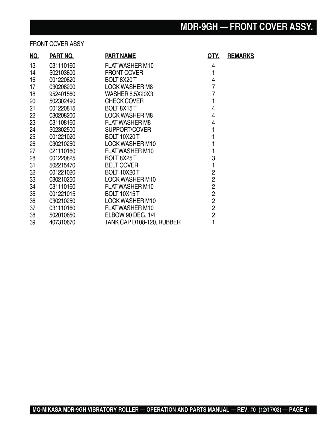 Multiquip MDR-9GH manual Front Cover, Bolt 8X20 T, Check Cover, Bolt 8X15 T, Flat Washer M8, Support/Cover, Belt Cover 