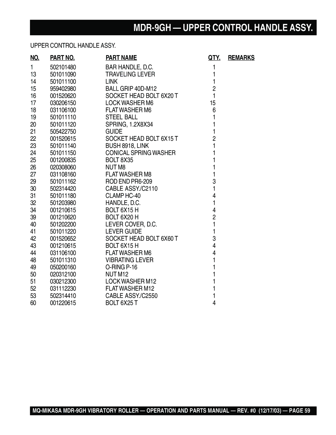 Multiquip MDR-9GH manual Bar Handle, D.C, Traveling Lever, Link, Lock Washer M6, Steel Ball, Guide, Socket Head Bolt 6X15 T 