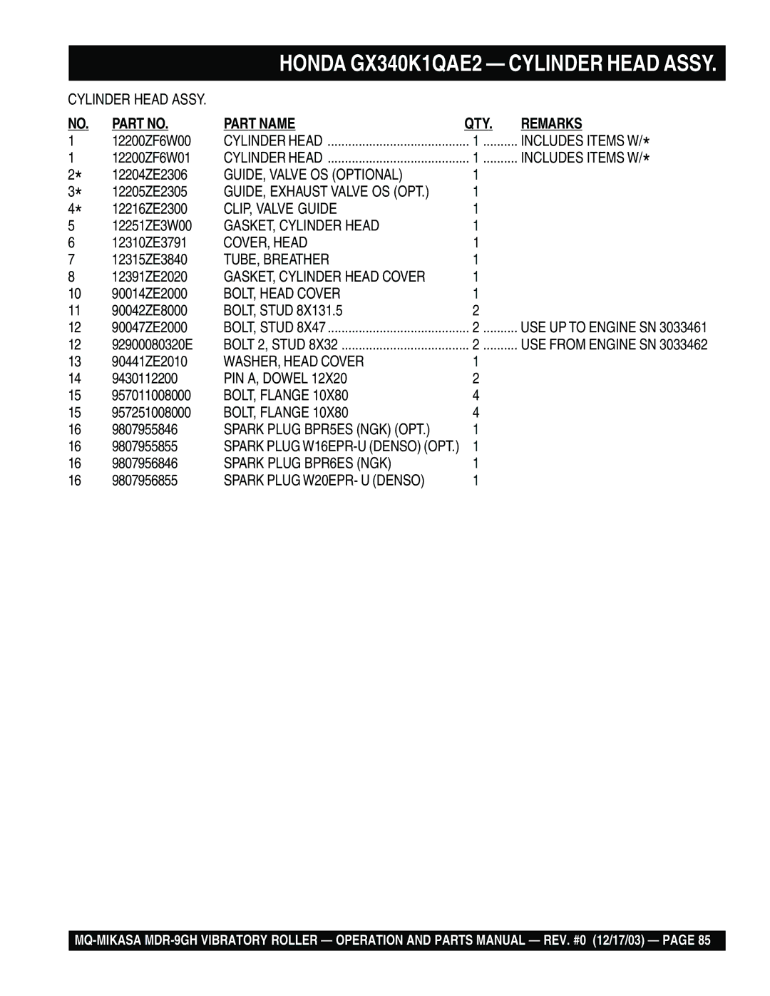 Multiquip MDR-9GH manual GUIDE, Valve OS Optional, CLIP, Valve Guide, GASKET, Cylinder Head, COVER, Head, TUBE, Breather 