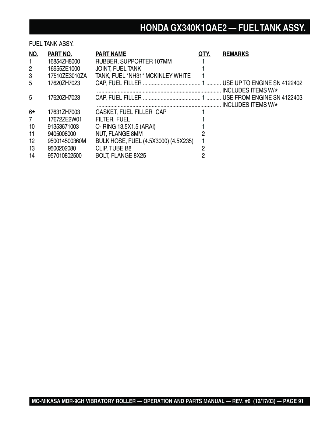 Multiquip MDR-9GH manual RUBBER, Supporter 107MM, JOINT, Fuel Tank, FILTER, Fuel, NUT, Flange 8MM, CLIP, Tube B8 