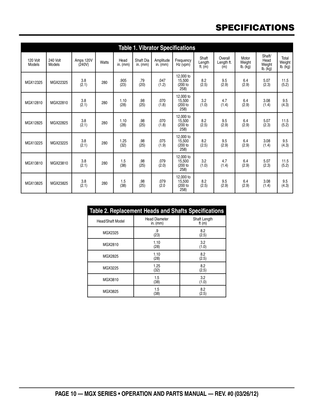 Multiquip MGX manual Vibrator Specifications 