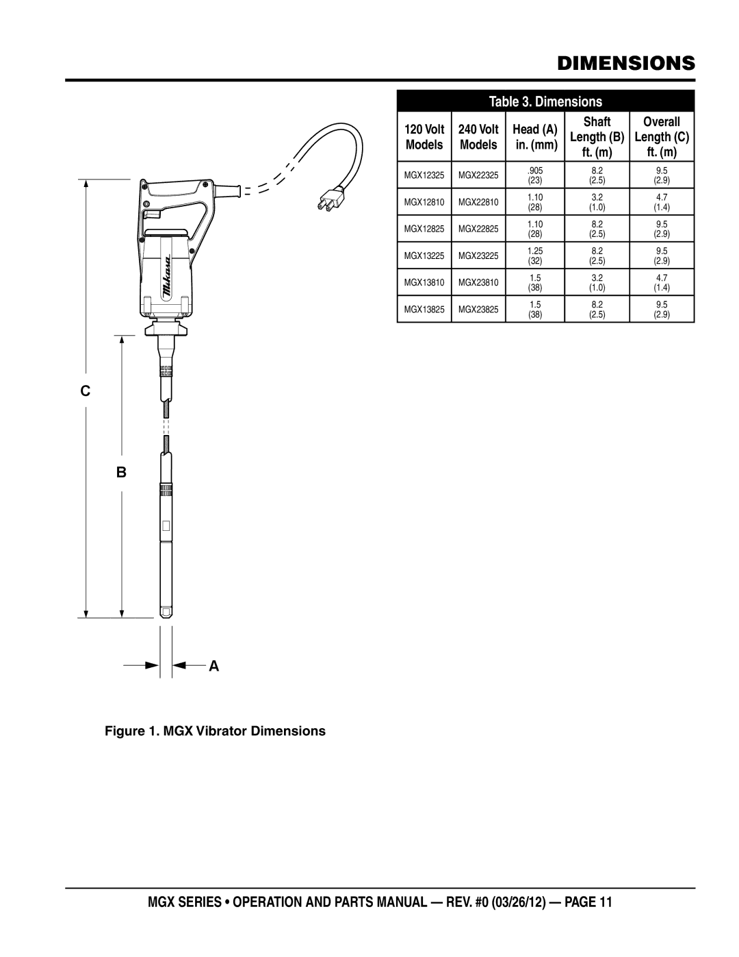 Multiquip MGX manual Dimensions 