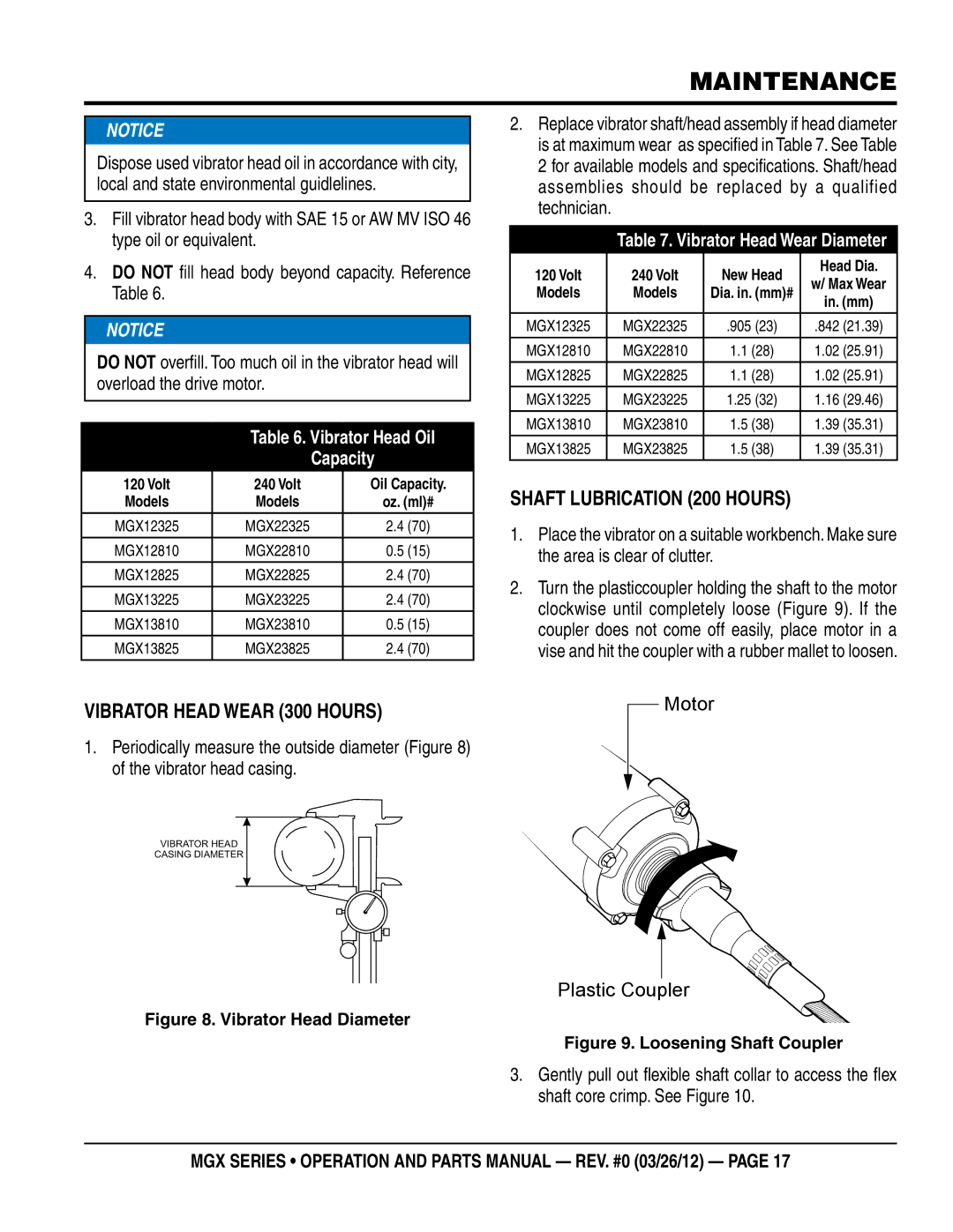 Multiquip MGX manual Shaft lubrication 200 Hours, Vibrator head wear 300 Hours 