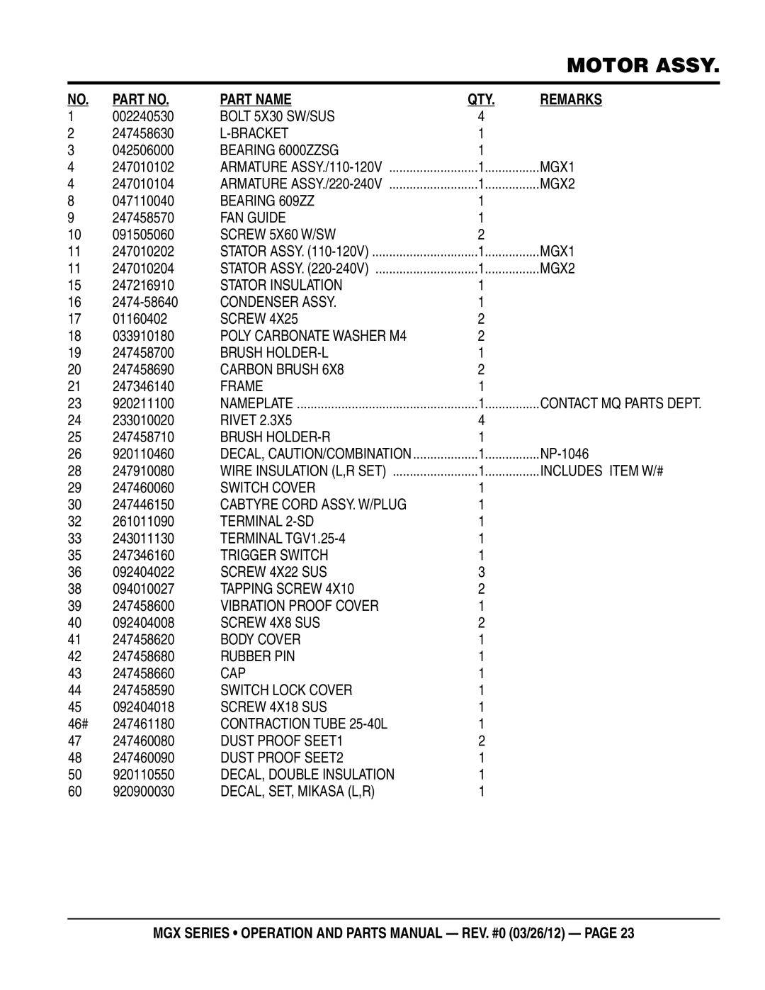 Multiquip MGX 002240530, 247458630, 042506000, 247010102, 247010104, 047110040, 247458570, 091505060, 247010202, 247010204 