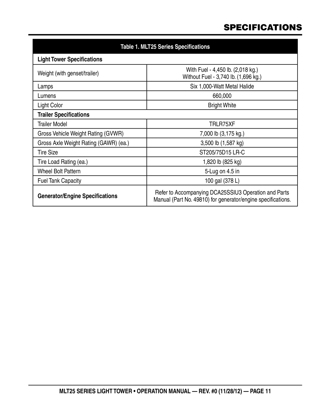 Multiquip operation manual MLT25 Series Specifications, Light Tower Specifications, Trailer Specifications 