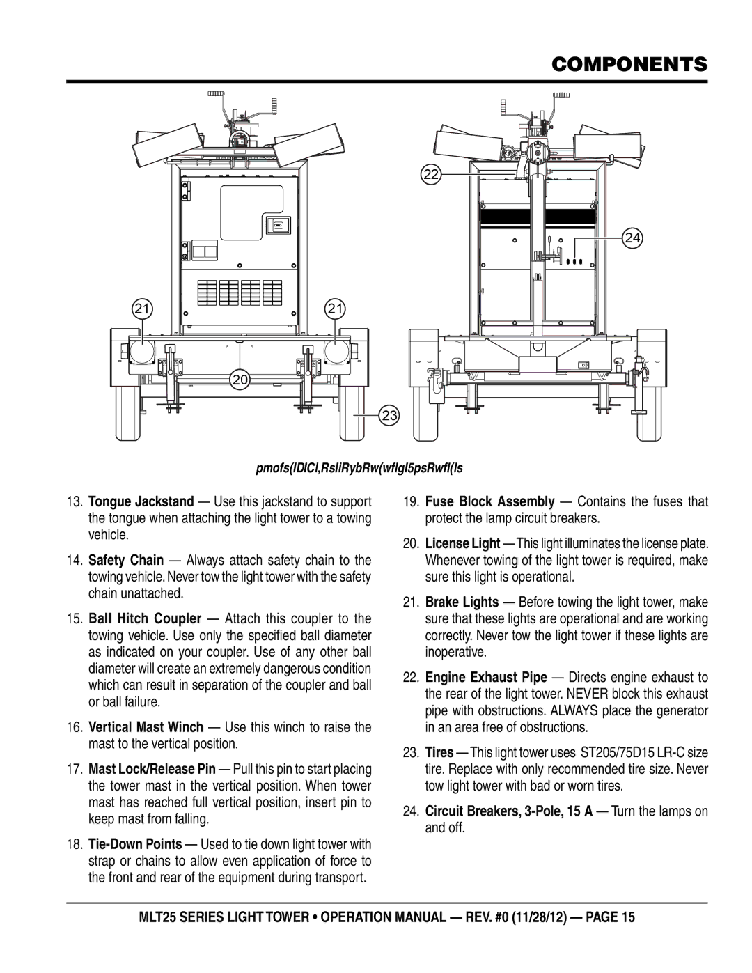 Multiquip MLT25 operation manual Circuit Breakers, 3-Pole, 15 a Turn the lamps on and off, Major Components Front/Rear 