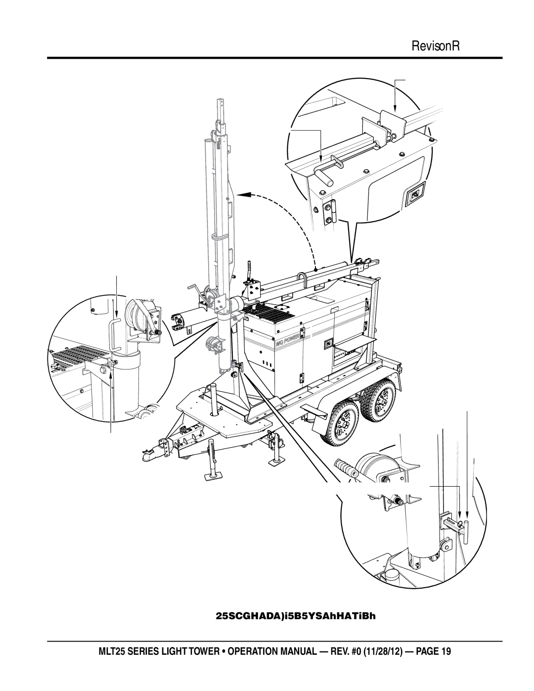 Multiquip MLT25 operation manual Raising the Mast 