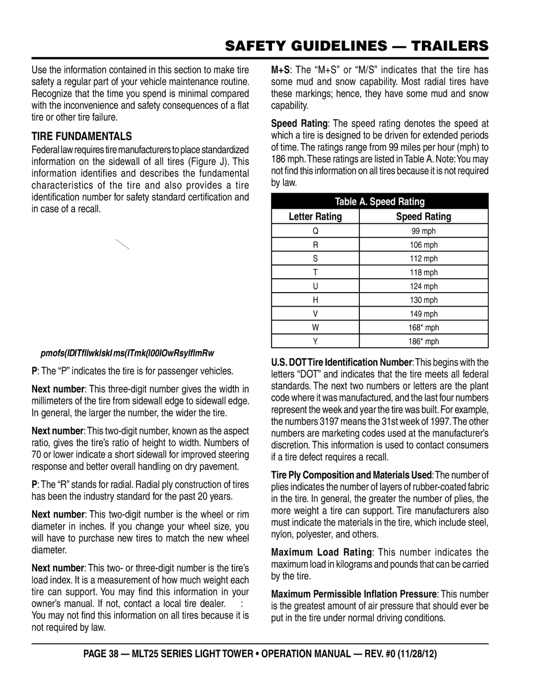 Multiquip MLT25 operation manual TIRe FunDaMenTaLs, Table a. speed Rating, Letter Rating Speed Rating 