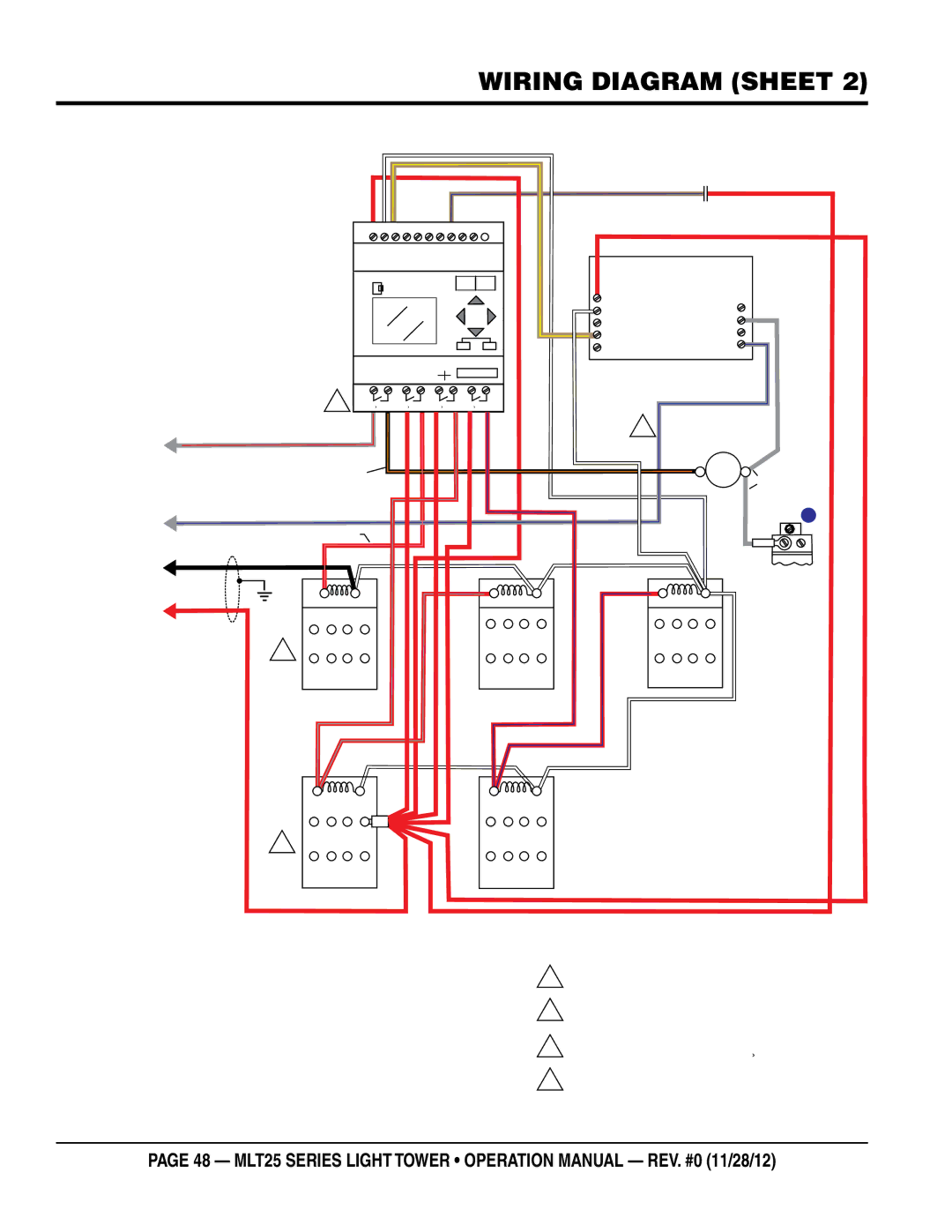 Multiquip MLT25 operation manual Awg 