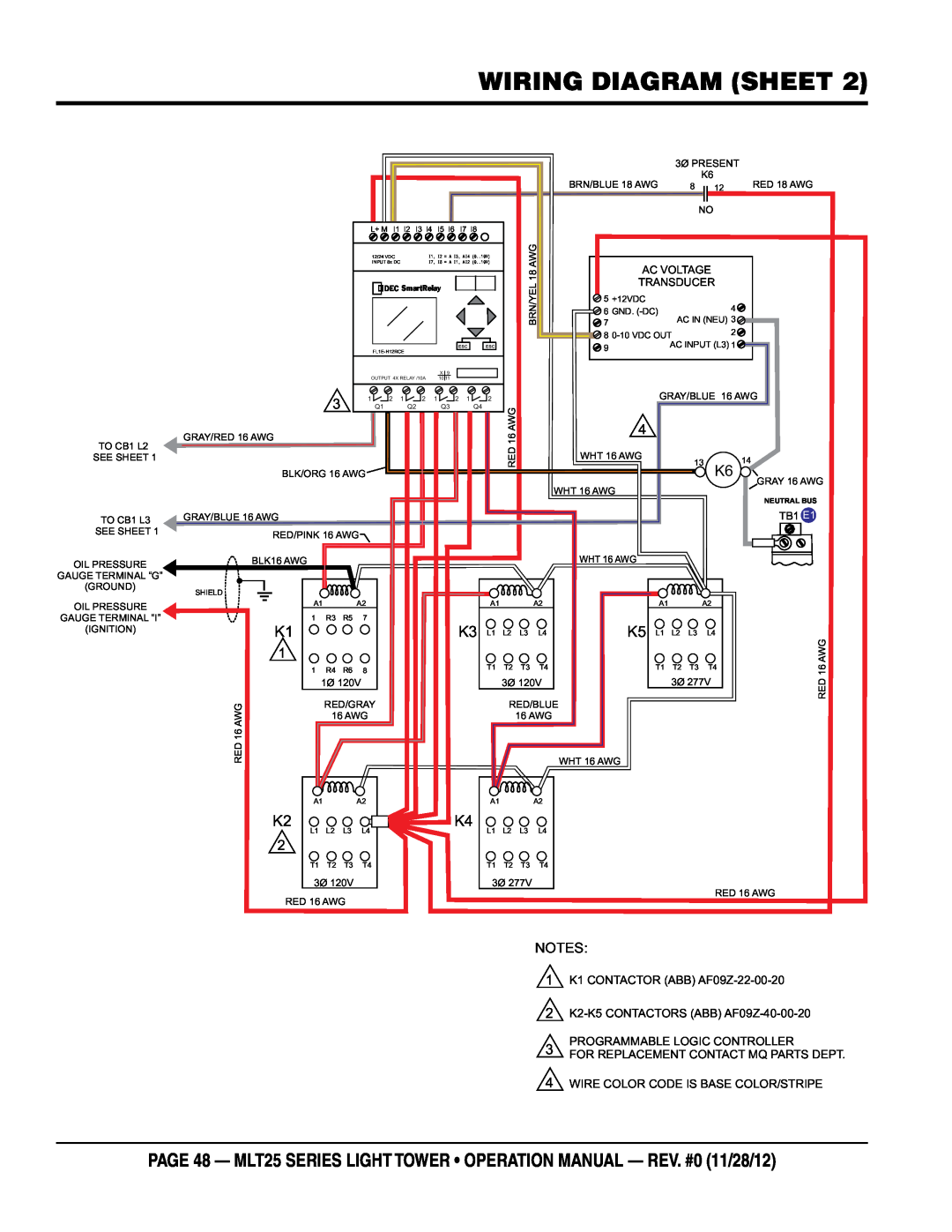 Multiquip MLT25 wiring diagram sheet, 1 K1 CONTACTOR ABB AF09Z-22-00-20, For Replacement Contact Mq Parts Dept 