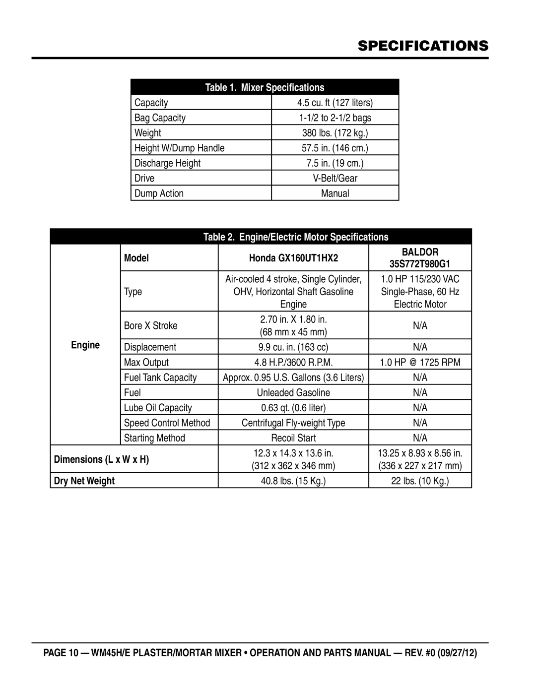 Multiquip Model WM45H manual Mixer Specifications, Engine/Electric Motor Specifications, Dimensions L x W x H 