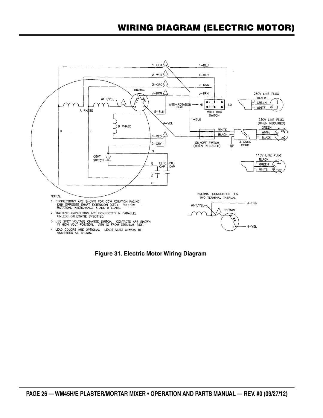 Multiquip Model WM45H manual Wiring diagram Electric motor, Electric Motor Wiring Diagram 