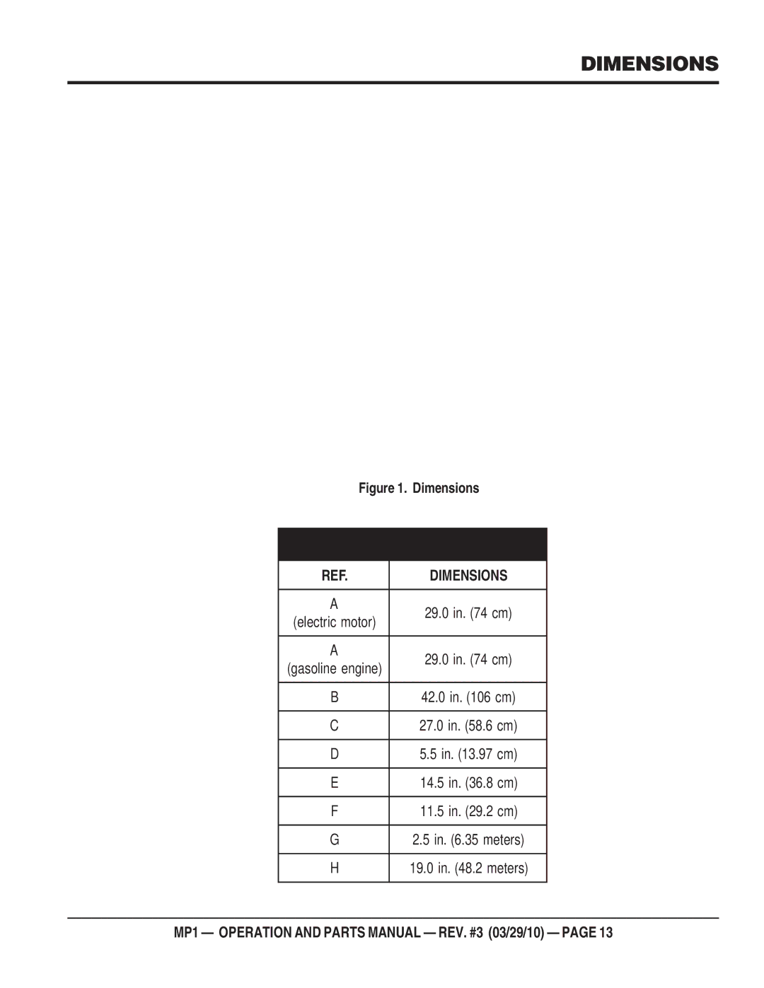 Multiquip MP1455H, MP1420E, MP1415E manual Dimensions 