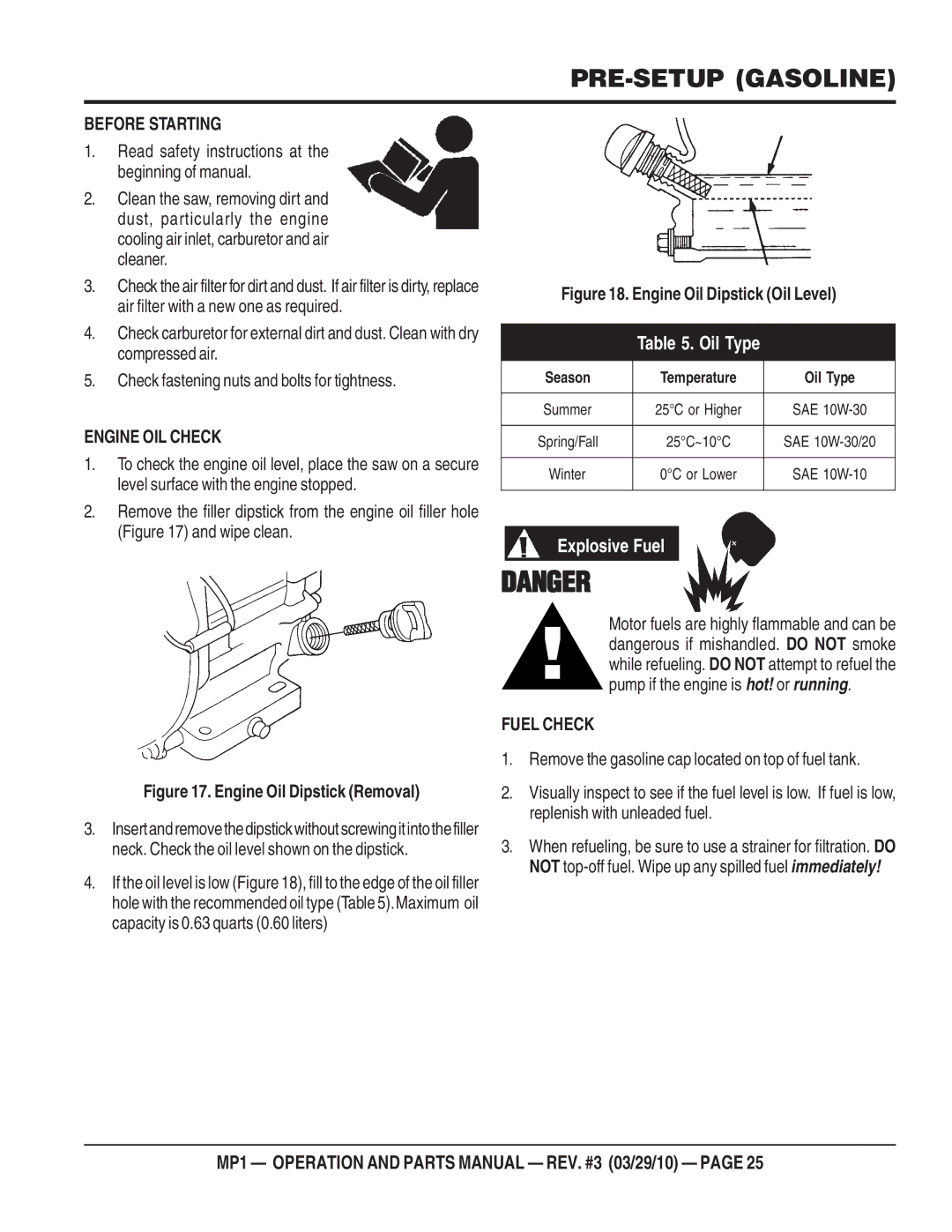 Multiquip MP1455H, MP1420E, MP1415E manual Before Starting, Engine OIL Check, Fuel Check 