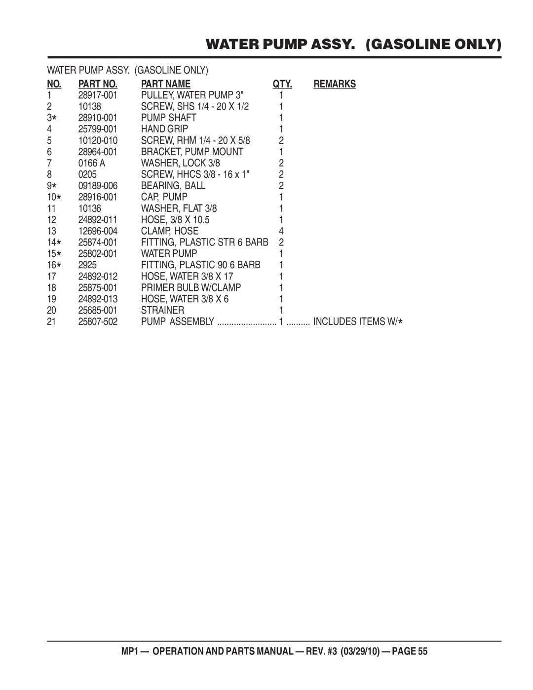 Multiquip MP1455H, MP1420E, MP1415E manual PULLEY, Water Pump 