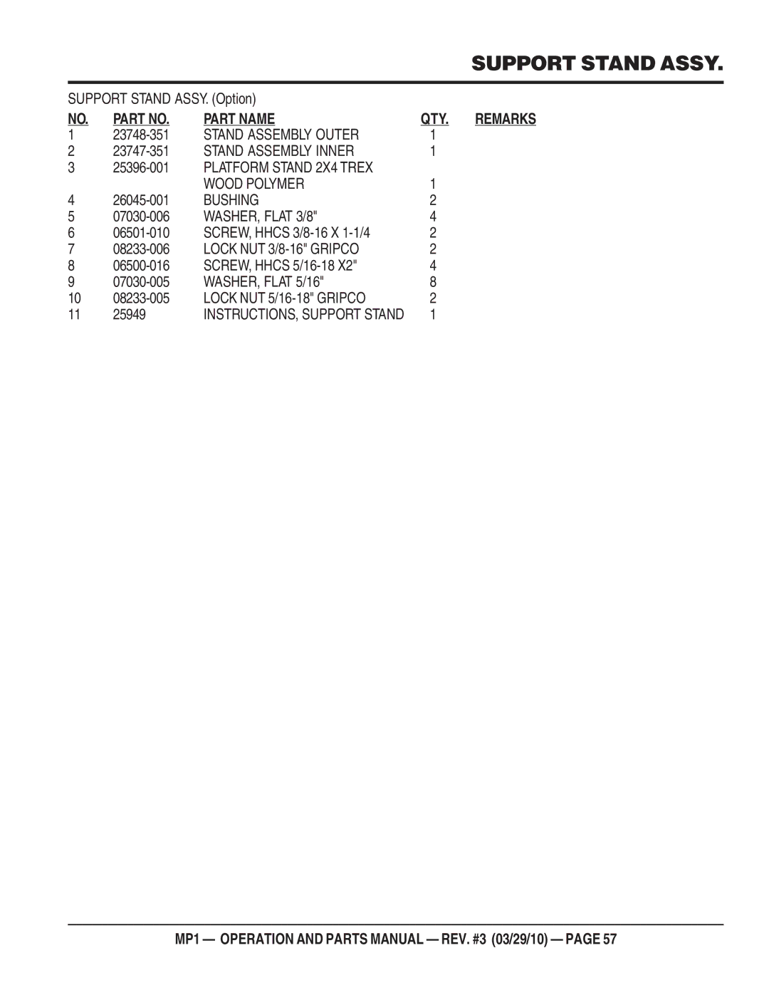 Multiquip MP1420E, MP1455H, MP1415E manual Stand Assembly Outer 