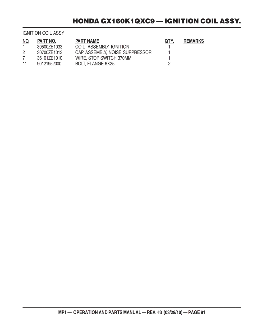 Multiquip MP1420E, MP1455H, MP1415E manual Coil ASSEMBLY, Ignition 