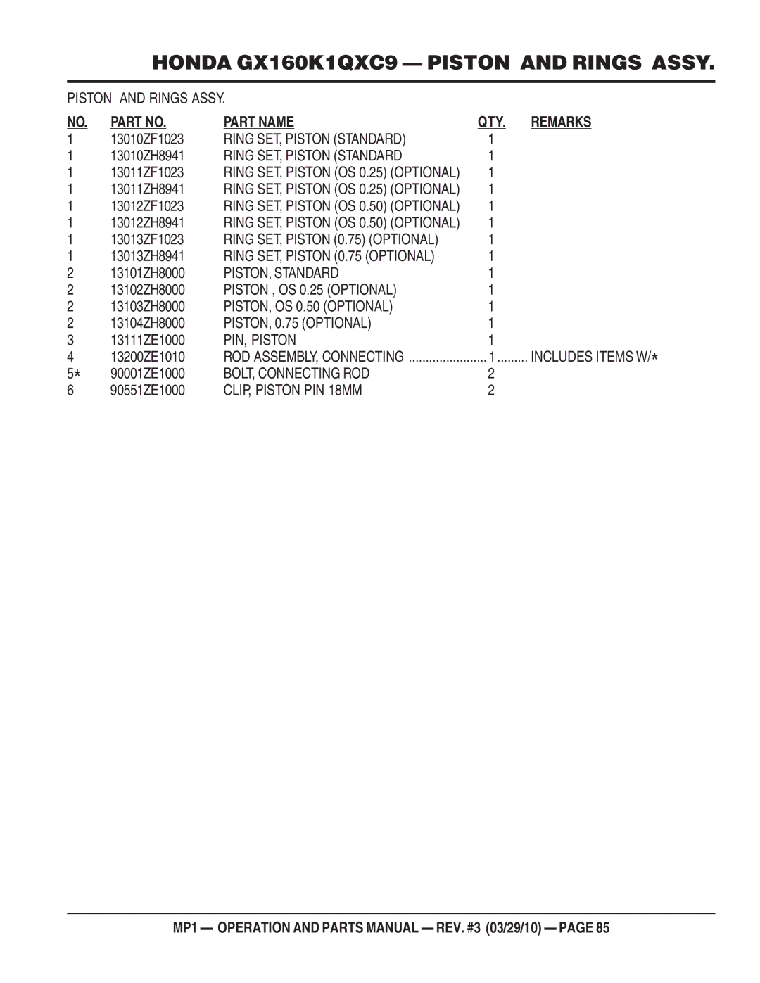 Multiquip MP1455H, MP1420E, MP1415E manual Ring SET, Piston Standard 