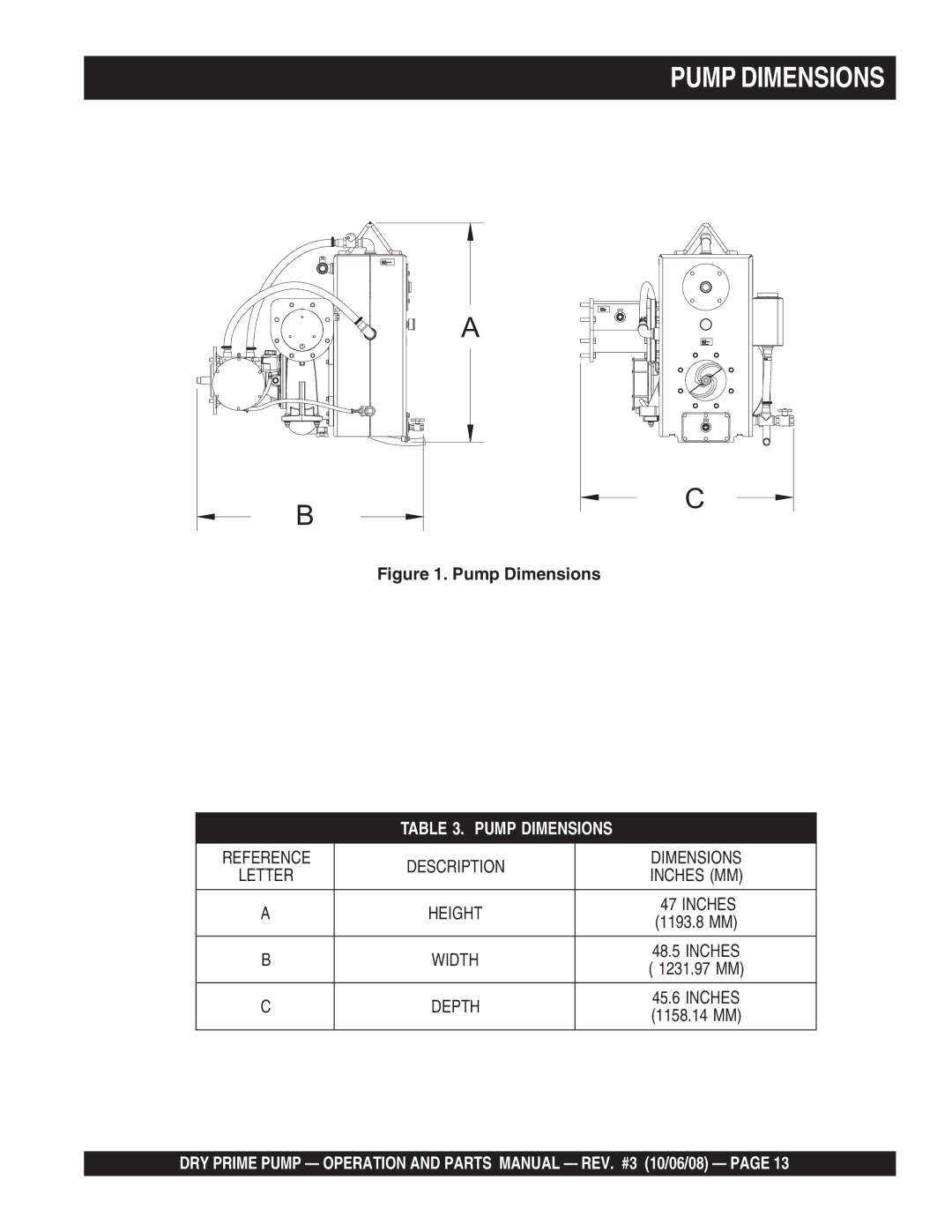 Multiquip MP200DLSM, MP200DLTE, MP150SDLTS, MP150SDLTE, MP200SDLSM, MP200DLTS, MP150SDLSM, P200DLST, MP200SDLTE Pump Dimensions 