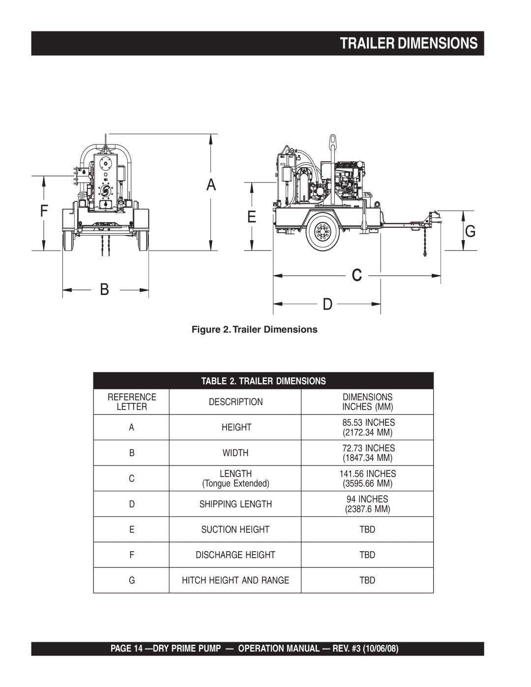 Multiquip MP200DLTS, MP200DLTE, MP150SDLTS, MP150SDLTE, MP200SDLSM, MP200DLSM, MP150SDLSM, P200DLST Trailer Dimensions 