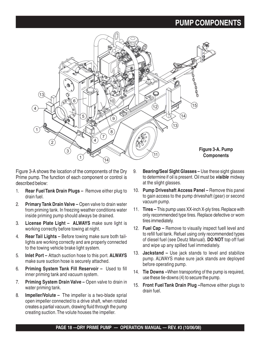 Multiquip MP200DLTE, MP150SDLTS, MP150SDLTE Pump Components, Rear Fuel Tank Drain Plugs Remove either plug to drain fuel 