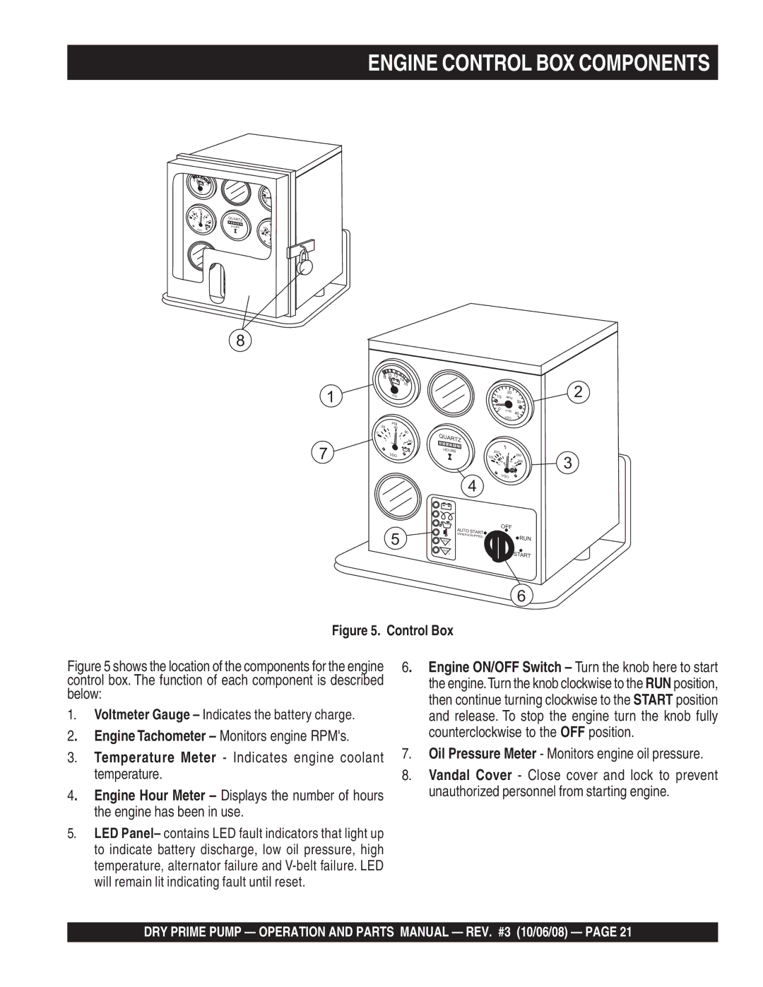 Multiquip MP200SDLSM, MP200DLTE, MP150SDLTS Engine has been in use, Oil Pressure Meter Monitors engine oil pressure 