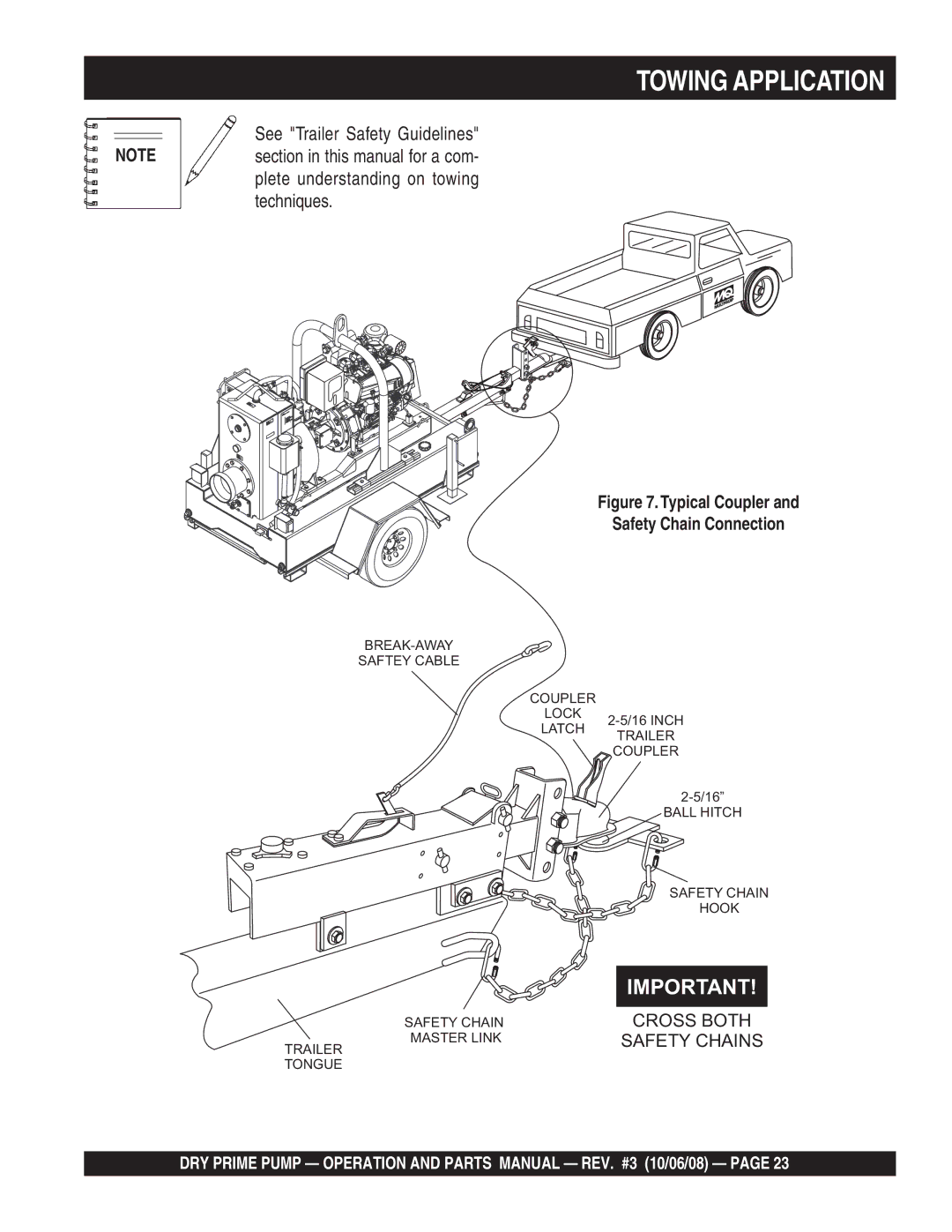 Multiquip MP200DLTS, MP200DLTE, MP150SDLTS, MP150SDLTE, MP200SDLSM, P200DLST Towing Application, See Trailer Safety Guidelines 