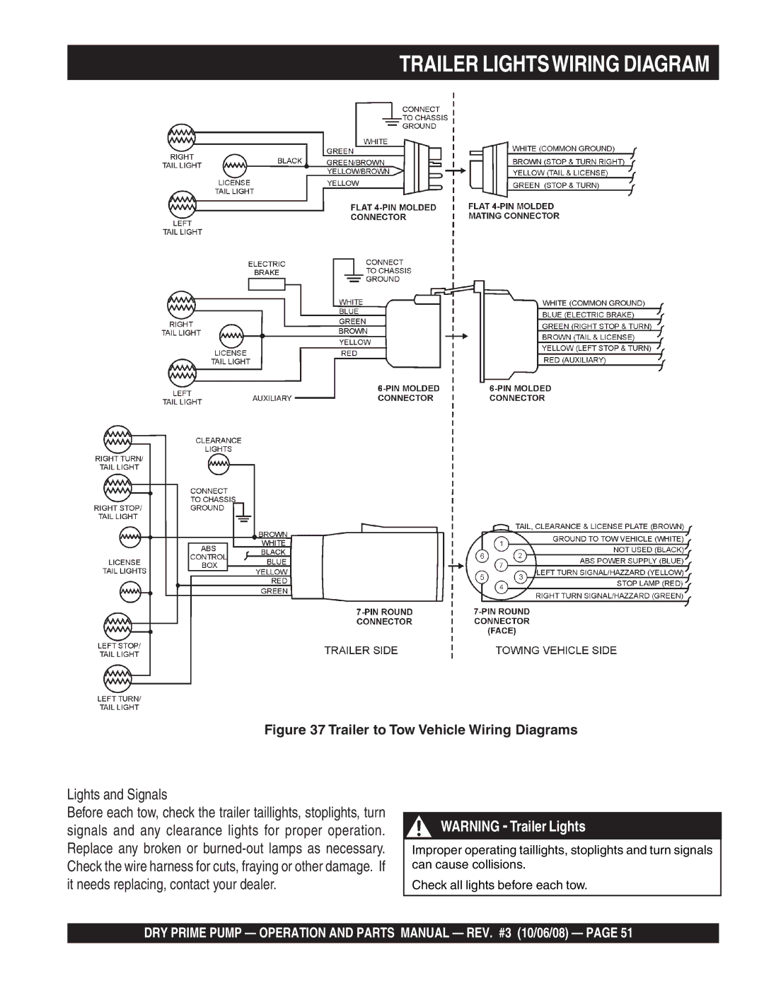 Multiquip MP150SDLSM, MP200DLTE, MP150SDLTS, MP150SDLTE, MP200SDLSM, P200DLST Trailer Lightswiring Diagram, Lights and Signals 