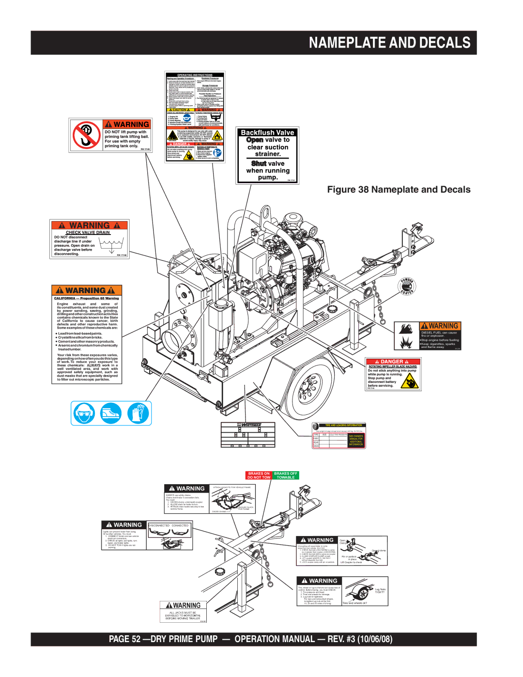 Multiquip P200DLST, MP200DLTE, MP150SDLTS, MP150SDLTE, MP200SDLSM Nameplate and Decals, Tire and Loading Information 