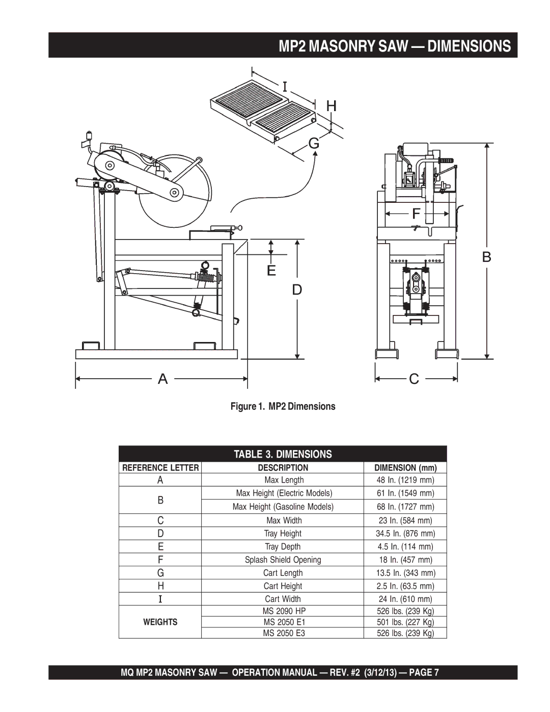 Multiquip MP2050E3, MP2050E1, MP2090HP manual MP2 Masonry SAW Dimensions 