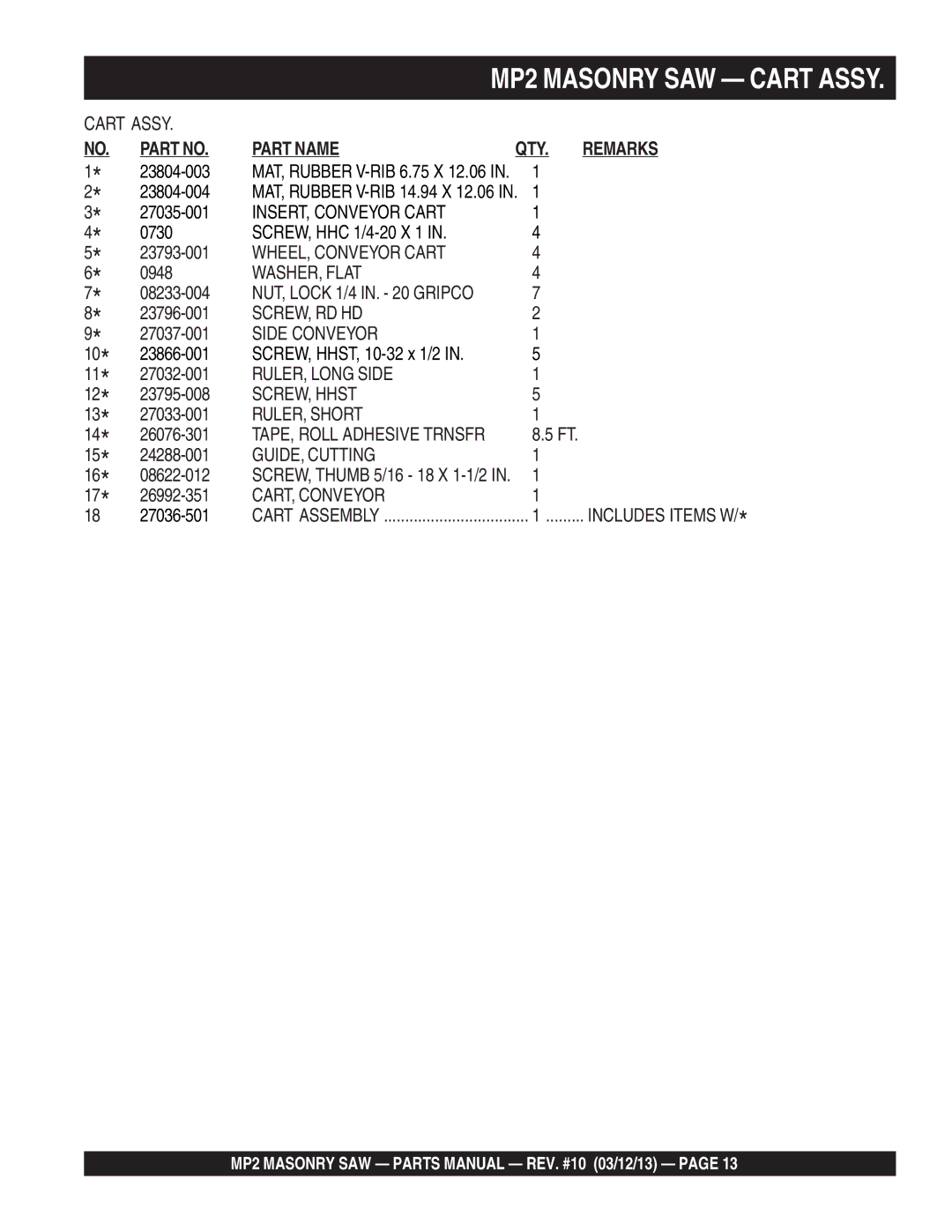 Multiquip MP2050E3 INSERT, Conveyor Cart, WHEEL, Conveyor Cart, WASHER, Flat, Screw, Rd Hd, Side Conveyor, SCREW, Hhst 