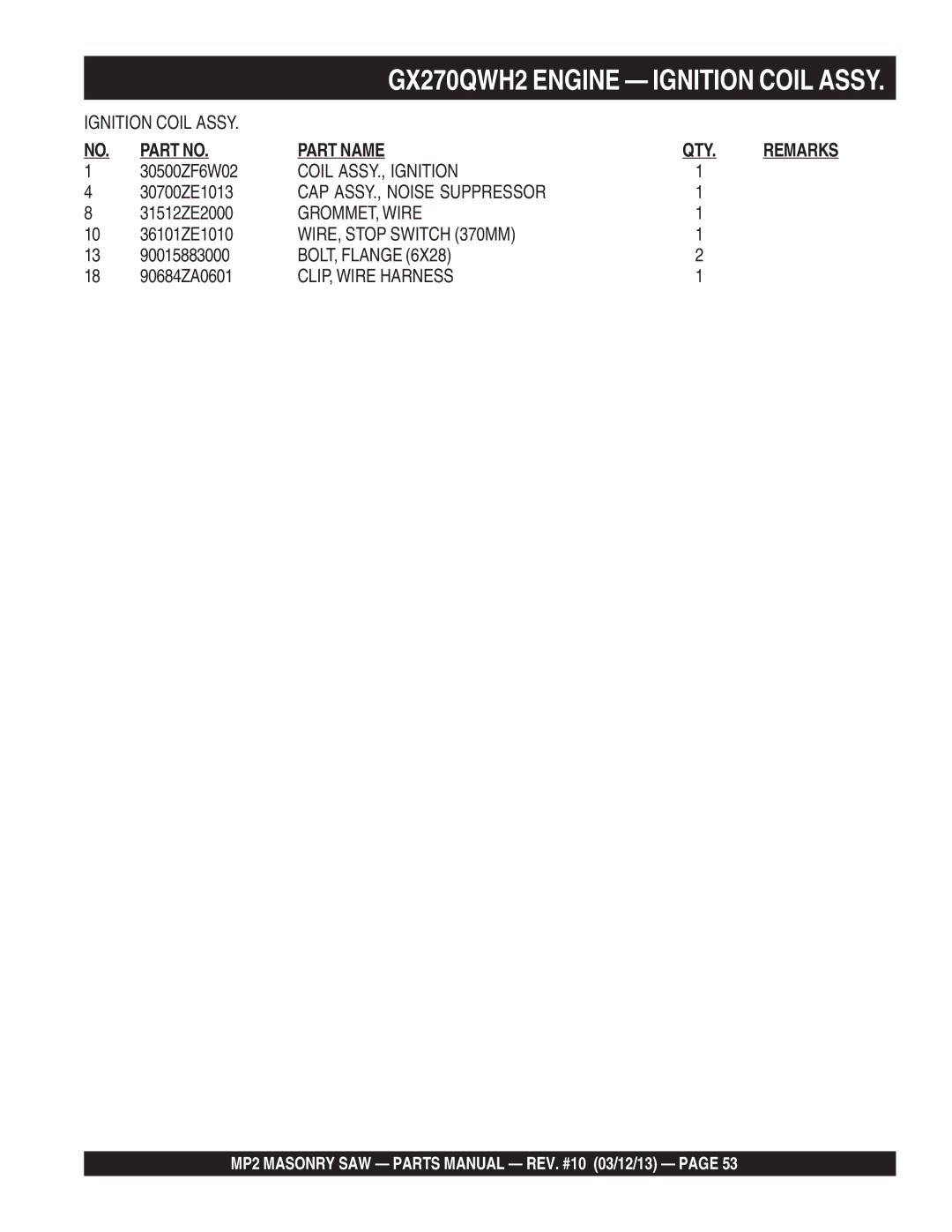 Multiquip MP2090HP, MP2050E1 Coil ASSY., Ignition, CAP ASSY., Noise Suppressor, GROMMET, Wire, WIRE, Stop Switch 370MM 