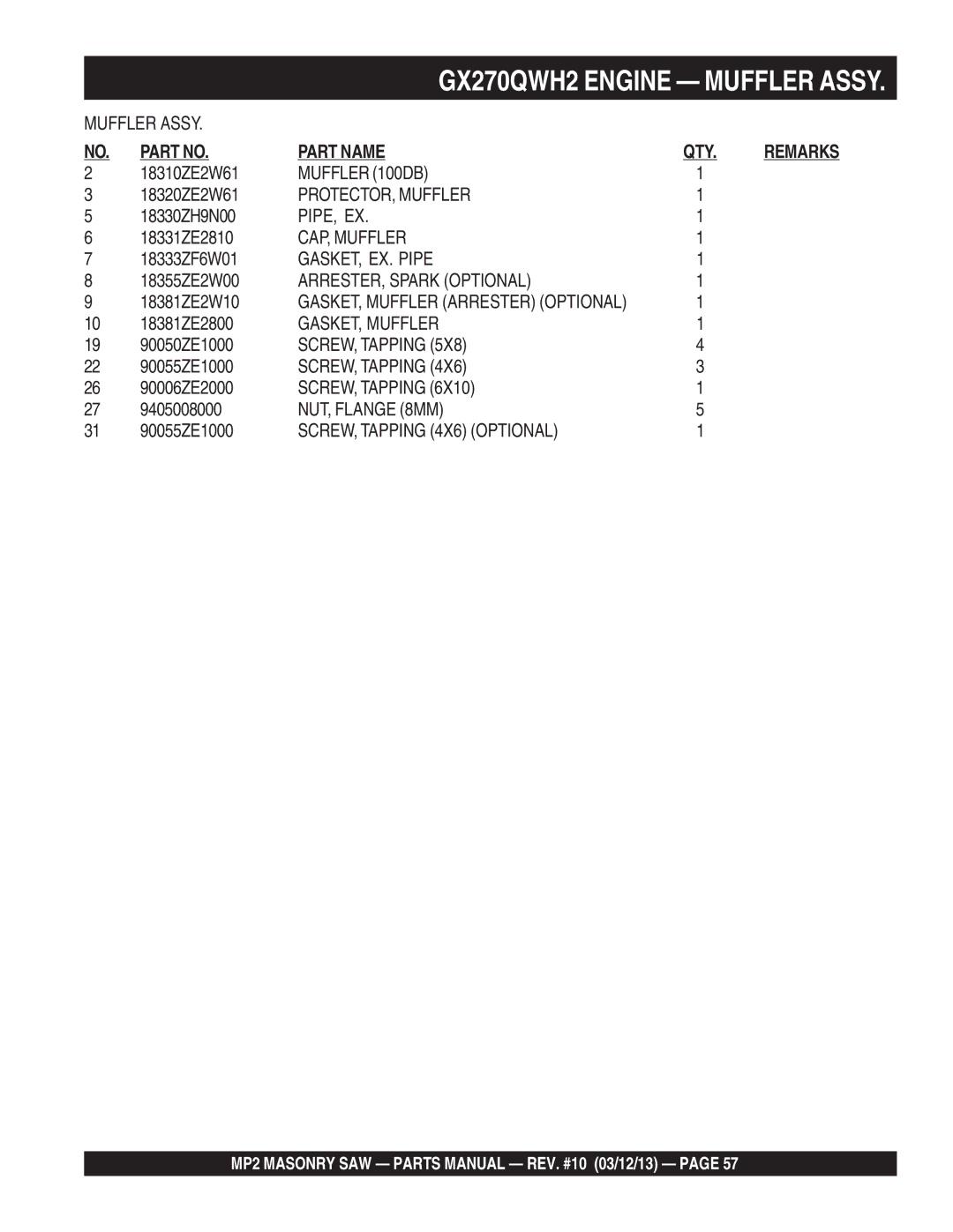 Multiquip MP2050E1, MP2050E3 Muffler Assy, Muffler 100DB, PROTECTOR, Muffler, Pipe, Ex, CAP, Muffler, GASKET, EX. Pipe 