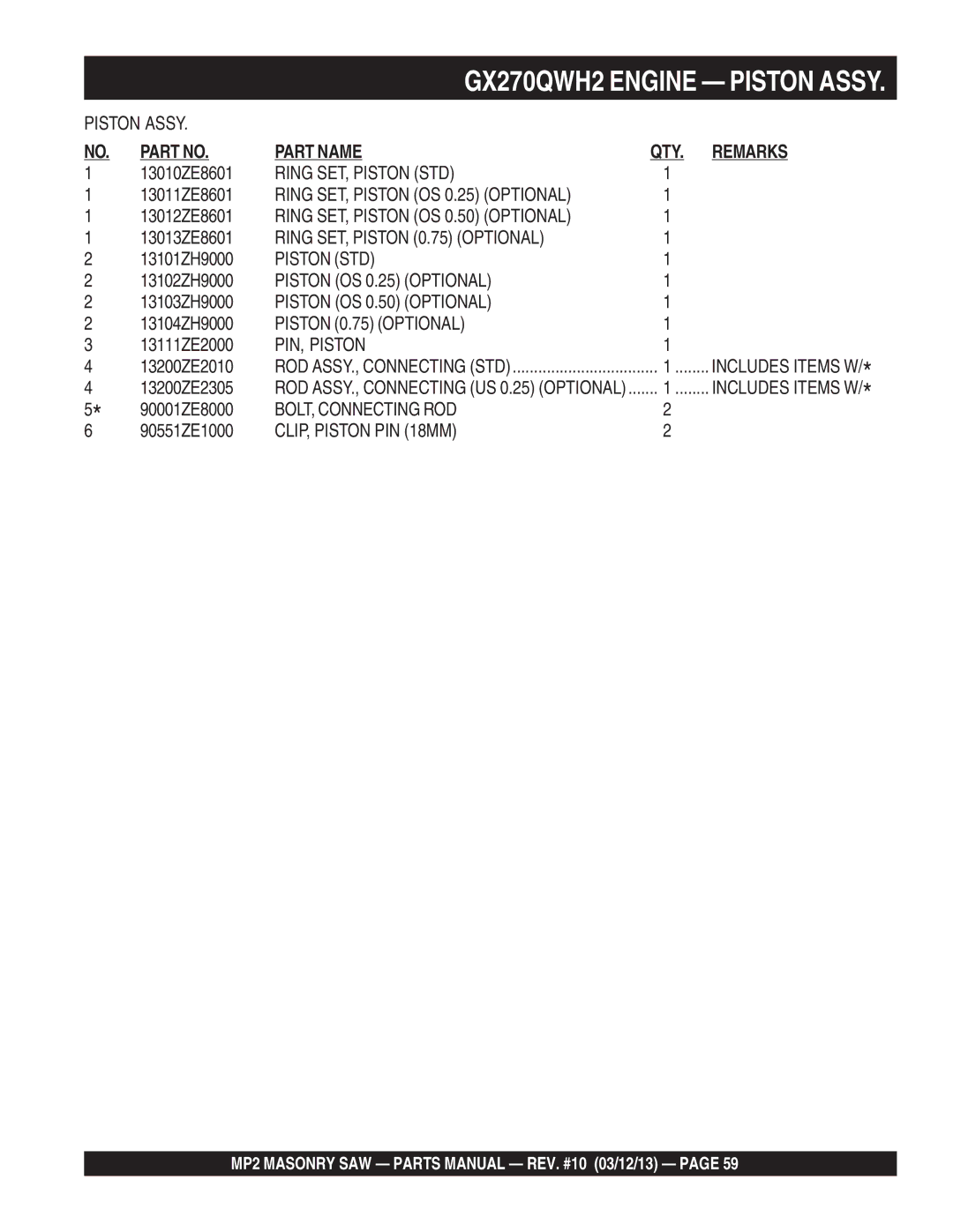 Multiquip MP2090HP Ring SET, Piston STD, Ring SET, Piston OS 0.25 Optional, Ring SET, Piston OS 0.50 Optional, PIN, Piston 