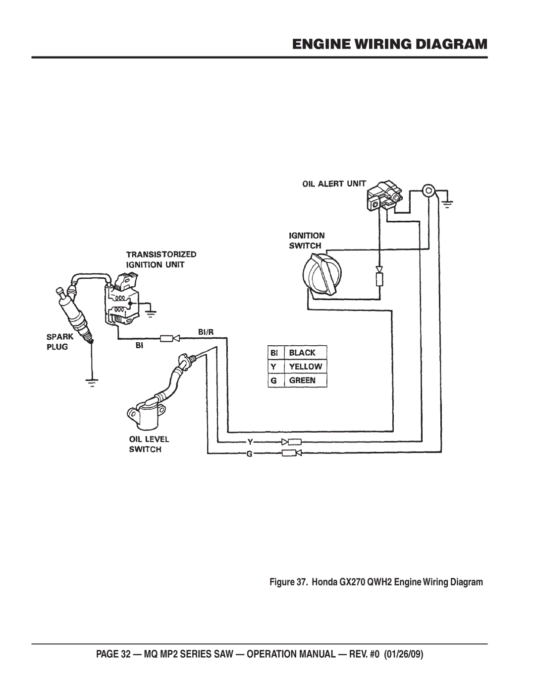 Multiquip MP275E3, MP25E3, MP25E1, MP24 operation manual Honda GX270 QWH2 Engine Wiring Diagram 