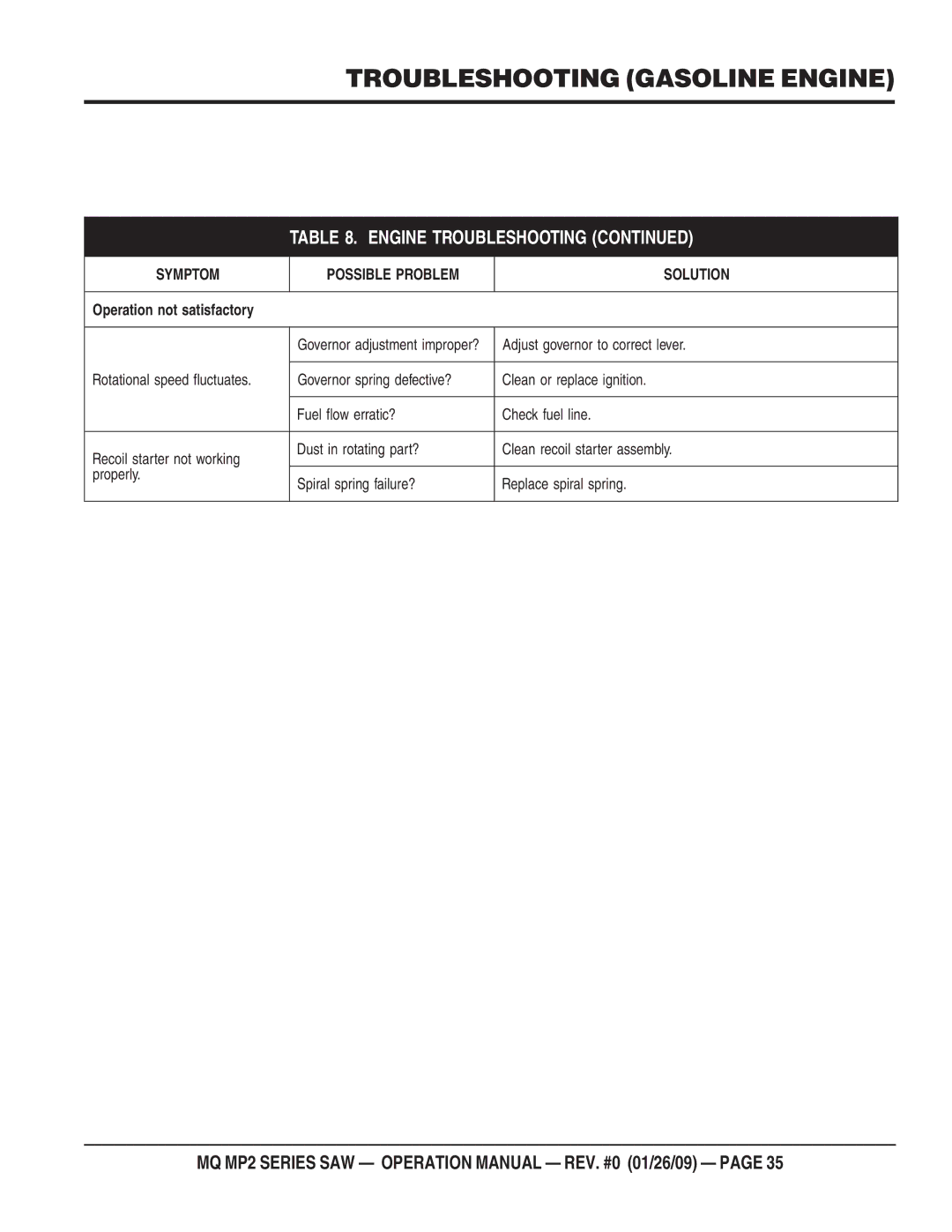 Multiquip MP24, MP275E3, MP25E3, MP25E1 operation manual Adjust governor to correct lever 