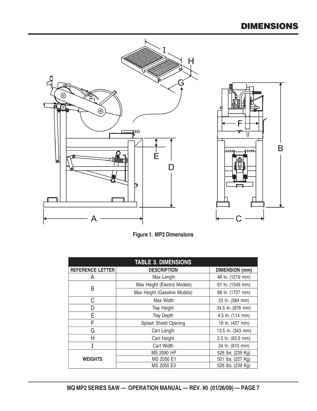 Multiquip MP24, MP275E3, MP25E3, MP25E1 operation manual Dimensions 