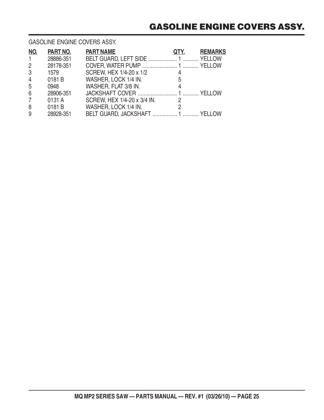 Multiquip MP2H manual Part Name QTY 