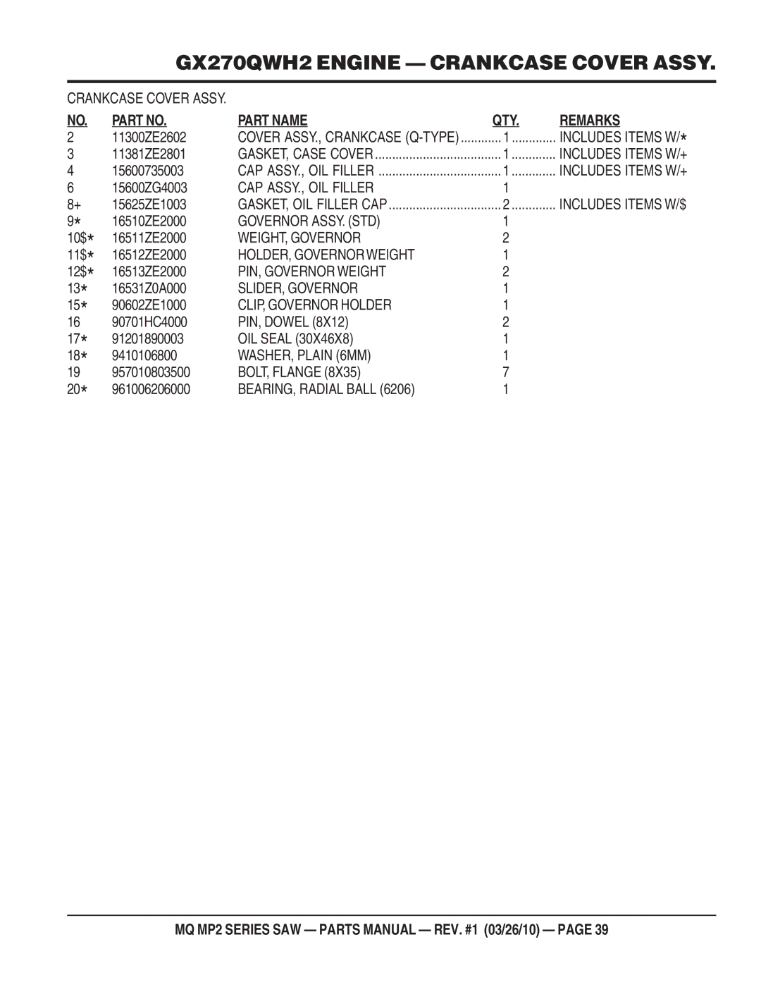 Multiquip MP2H manual NO. Part no 