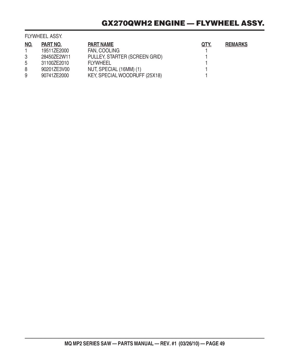 Multiquip MP2H manual FAN, Cooling 